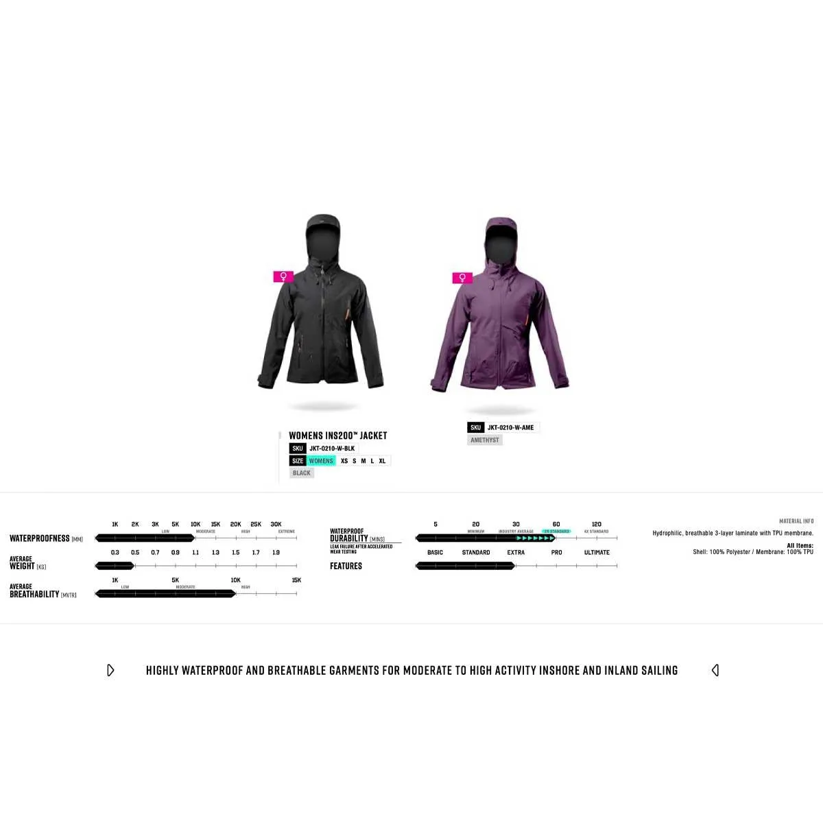 Zhik Womens INS200 Sailing Jacket - Amethyst